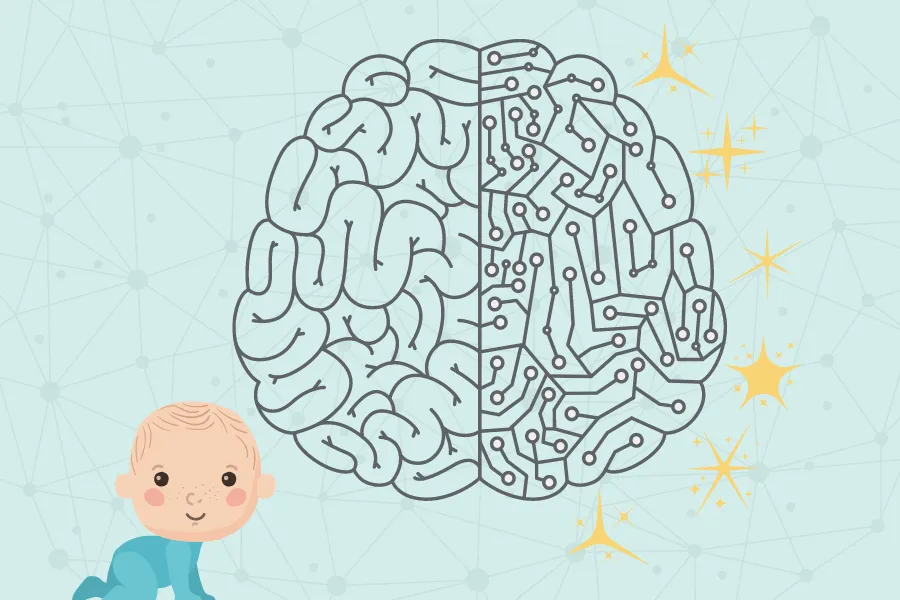 Right Brain Education