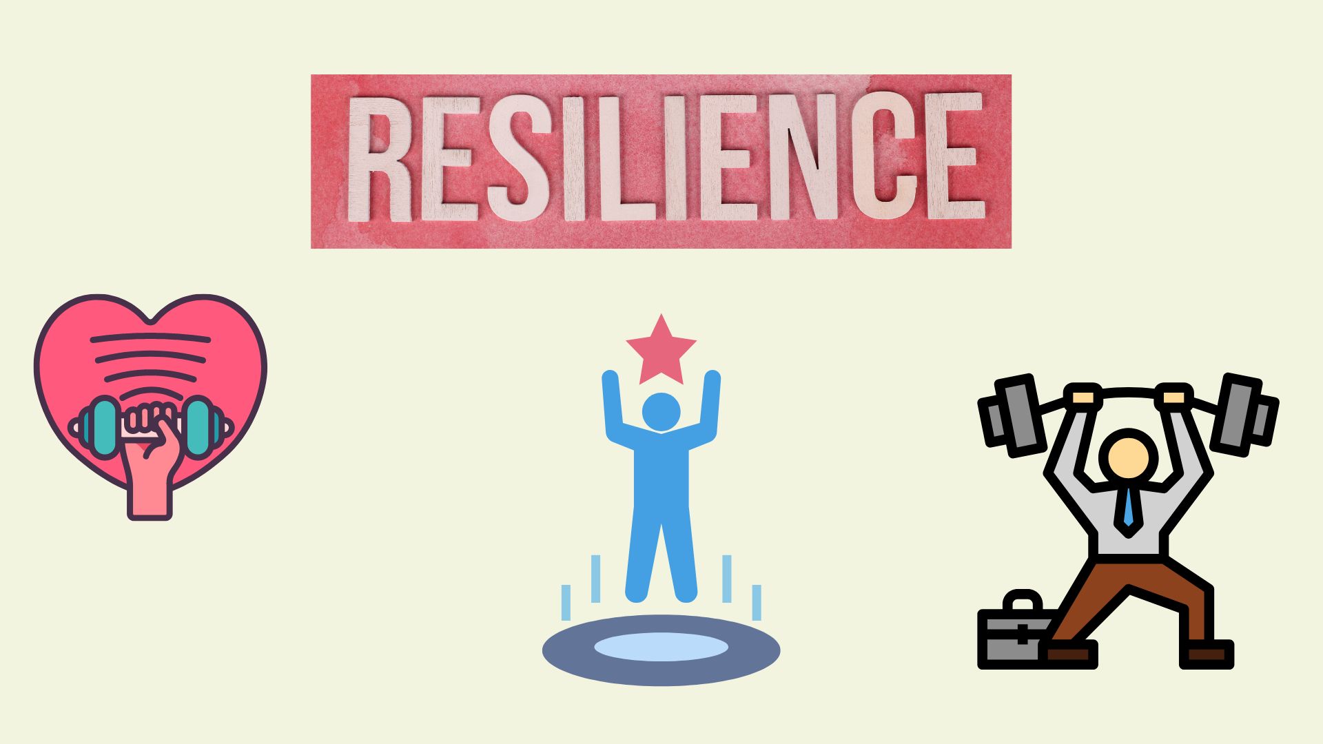 Child Resilience
